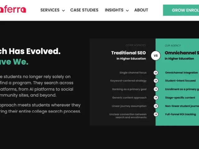 Manaferra – Higher Education SEO Agency