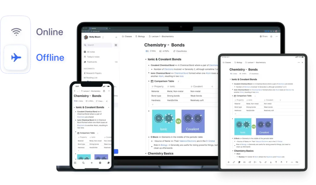 Note taking apps 2026 RemNote