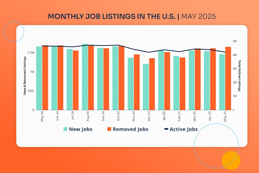 Linkup best api search company's homepage 2026