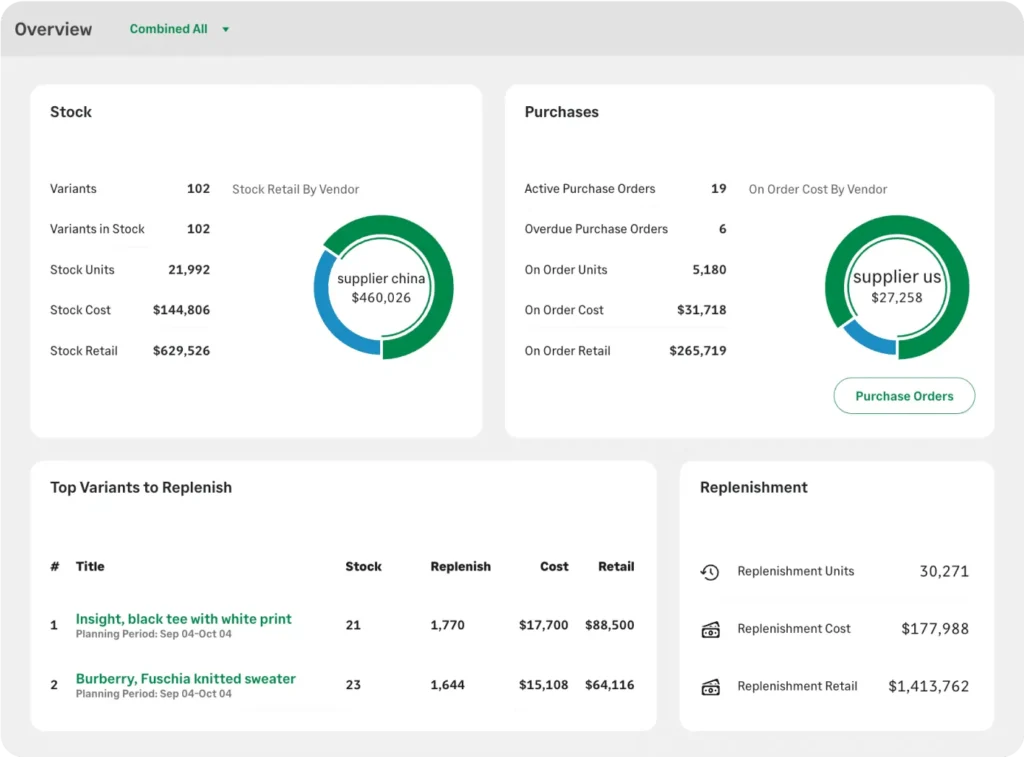 Brightpearl Best Inventory Management Software 2026