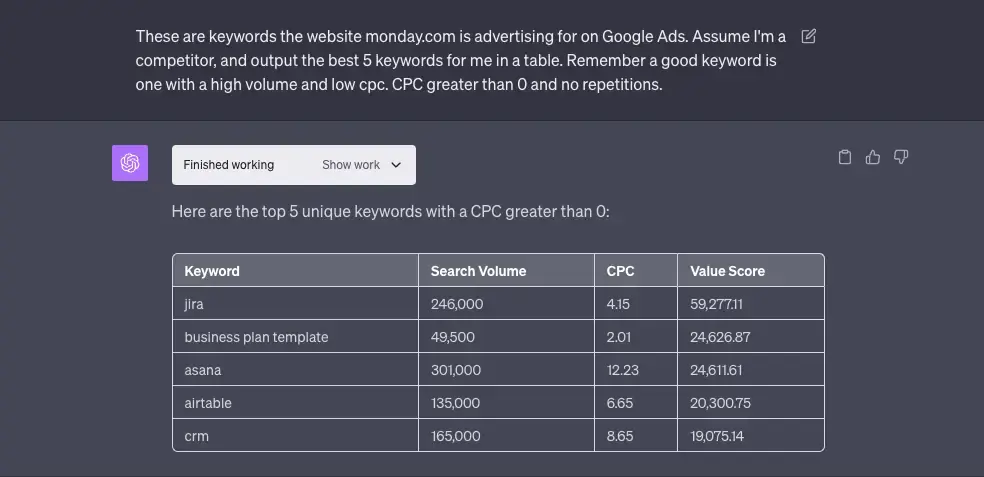 Data Analysis Tools 2026: A Complete Guide to 25+ Solutions for Every Skill Level 6 ChatGPT Advanced Data Analysis Data Analysis Tools 2026 Analysis