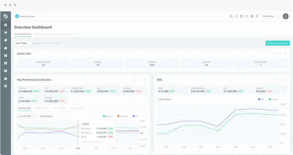 Cin7 Core Best Inventory Management Software 2026