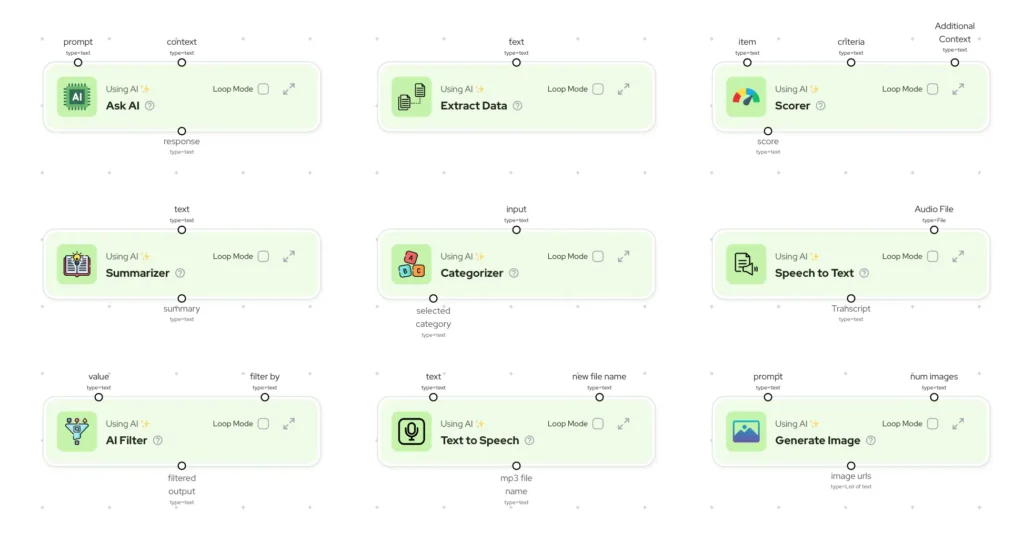 Gumloop Best AI Automation Tools 2026 analysis