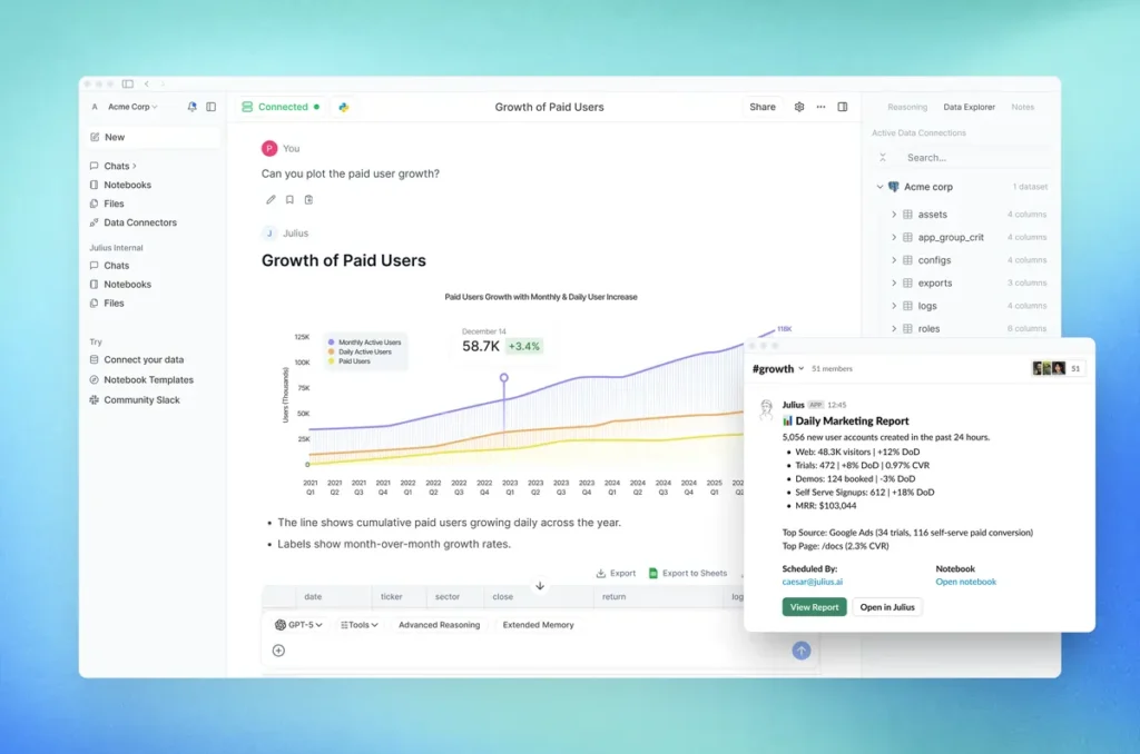 Data Analysis Tools 2026: A Complete Guide to 25+ Solutions for Every Skill Level 7 Julius AI Data Analysis Tools 2026 Analysis