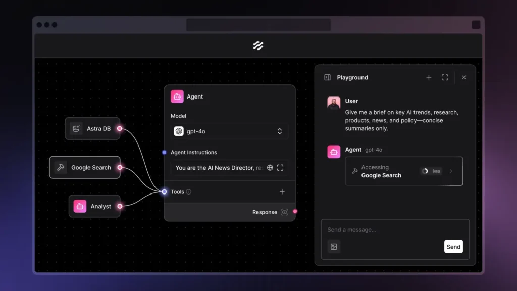 LangChain + LangFlow Best AI Automation Tools 2026 Analysis