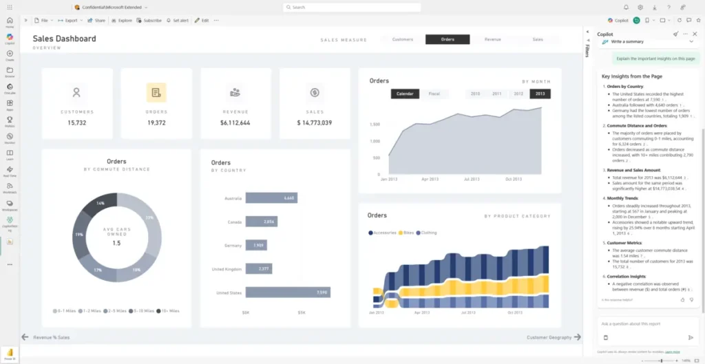 Data Analysis Tools 2026: A Complete Guide to 25+ Solutions for Every Skill Level 9 Power BI Copilot Data Analysis Tools 2026 Analysis