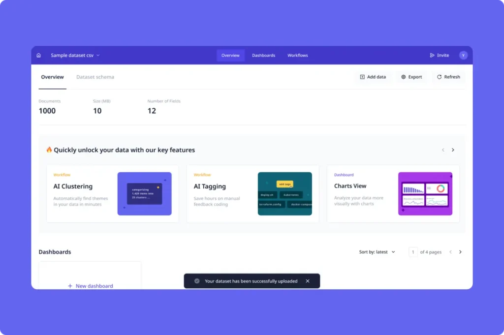 Relevance AI Best AI Automation Tools 2026 Analysis