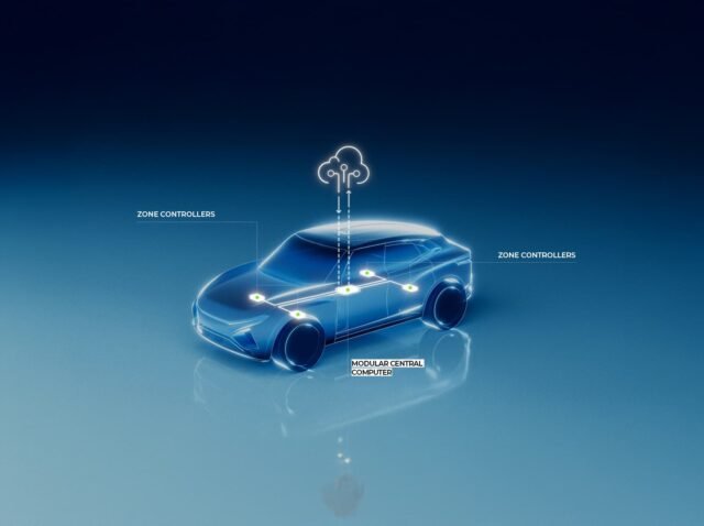 Software-Defined Vehicles transform automotive through centralized computing, OTA updates, and service-oriented architecture. Market analysis: $470B to $1.19T by 2036.