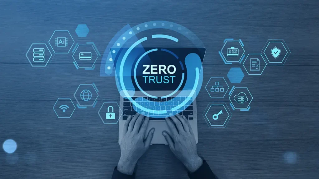 Zero Trust security tools 2026