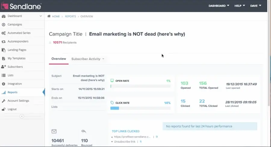 Sendlane Best for Enterprise DTC Brands Best For: DTC brands doing $10M+ in annual revenue that have outgrown mid-market platforms and need enterprise support infrastructure without moving to Braze or Iterable.