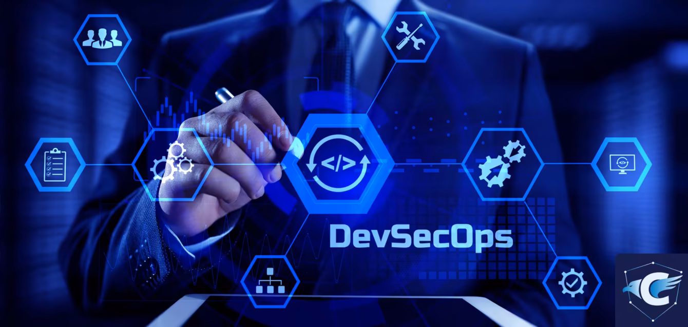 devsecops-statistics DevSecOps statistics 2026 showing the Axis DCGI index at 61.2 out of 100 CI/CD and software supply chain security data 2026: GitHub Actions pinning, dependency lag and security debt