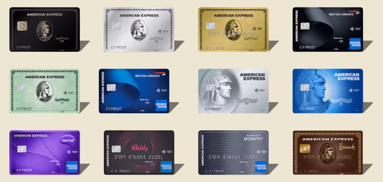 american-express-statistics American Express statistics 2026 chart showing card fees covering 58.3% of Amex rewards expense in Q3 2026, up from 38.7% in 2019, Amex revenue, cards-in-force and spend per card member 2026, Membership Fee Coverage Ratio by Axis Intelligence Research